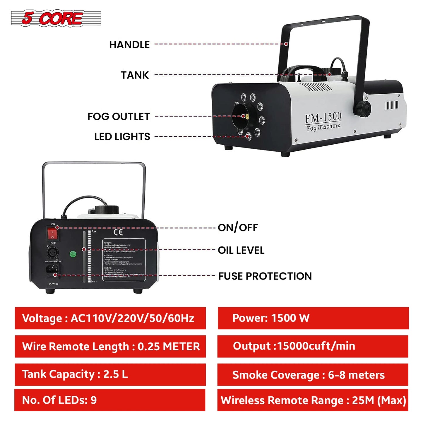 5 Core Fog Machine 1500W Smoke Machine 6000CFM