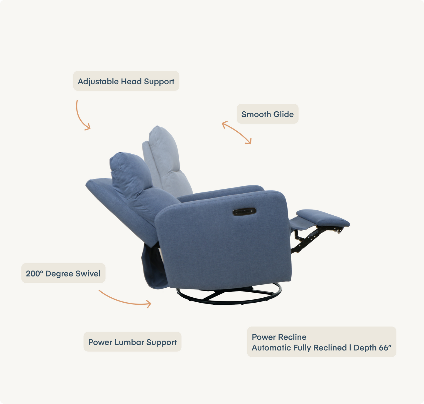 Glider Plus