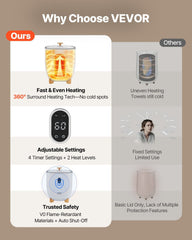 Towel Warmer Bucket – 25L Luxury Bathroom & Home Spa Essential