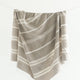 Aden Cotton Bath Towel