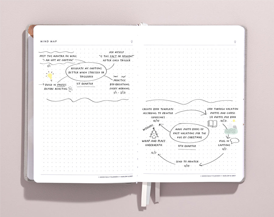 A Good Daily Planner (6-months undated)