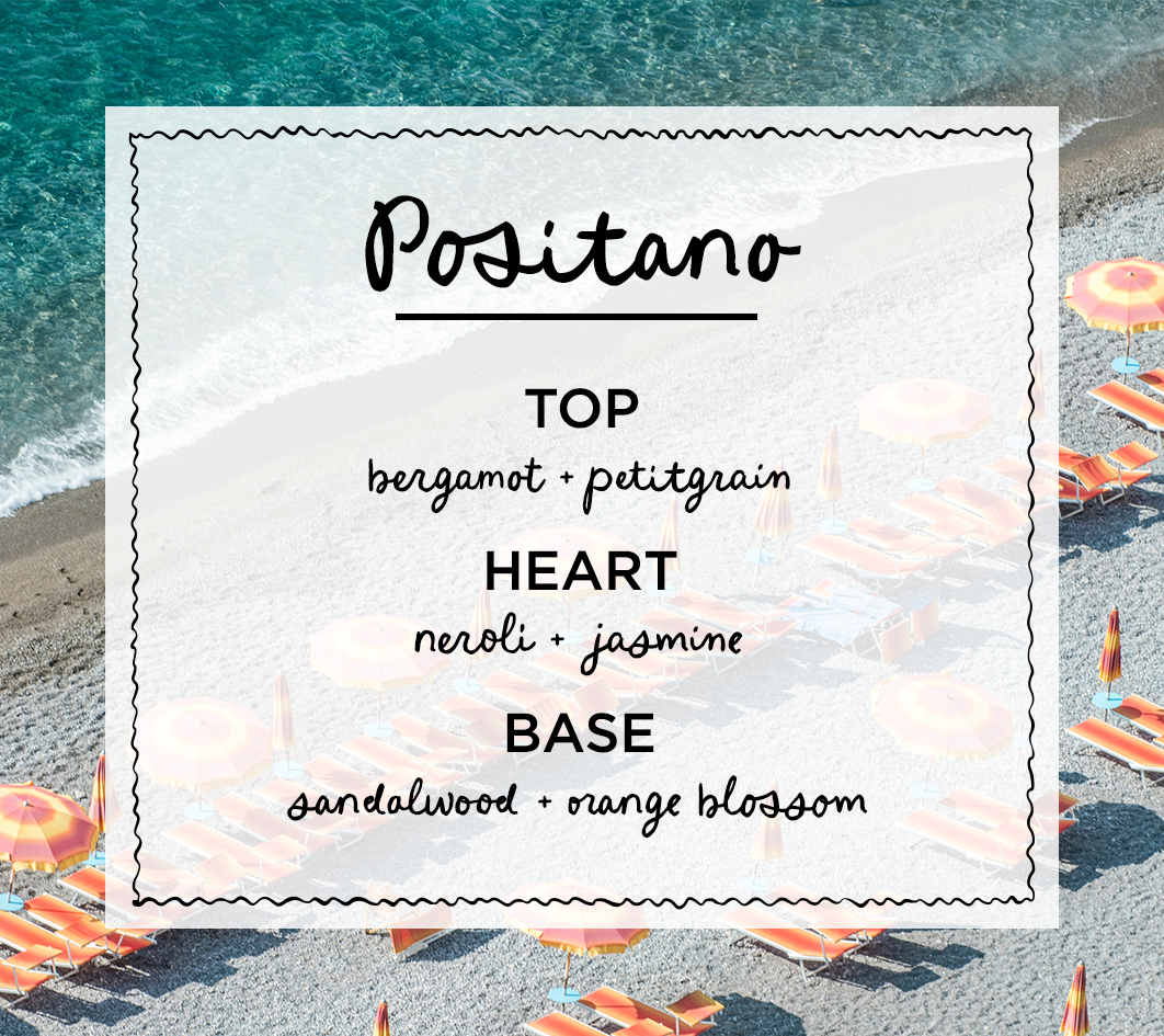POSITANO • neroli & orange blossom Secondary image