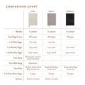 A Good Weekly Planner (12-Months Weekly Undated Planner)