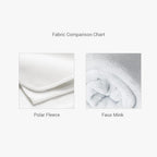 30 x 40 Personalized Name Baby Months Blanket