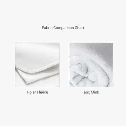 30 x 40 Personalized Name Baby Months Blanket