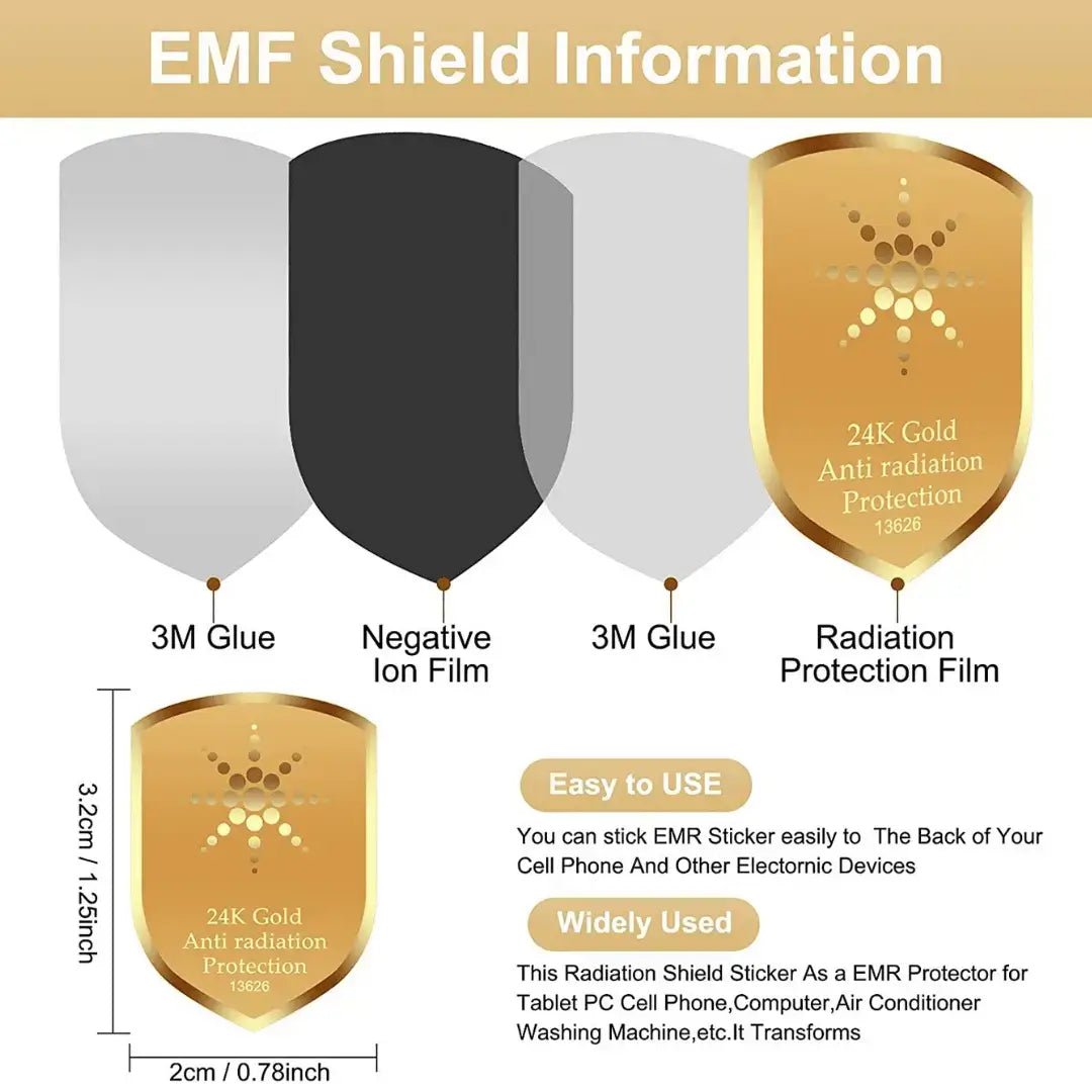 EMF Defense Shield for Phone and Electronics