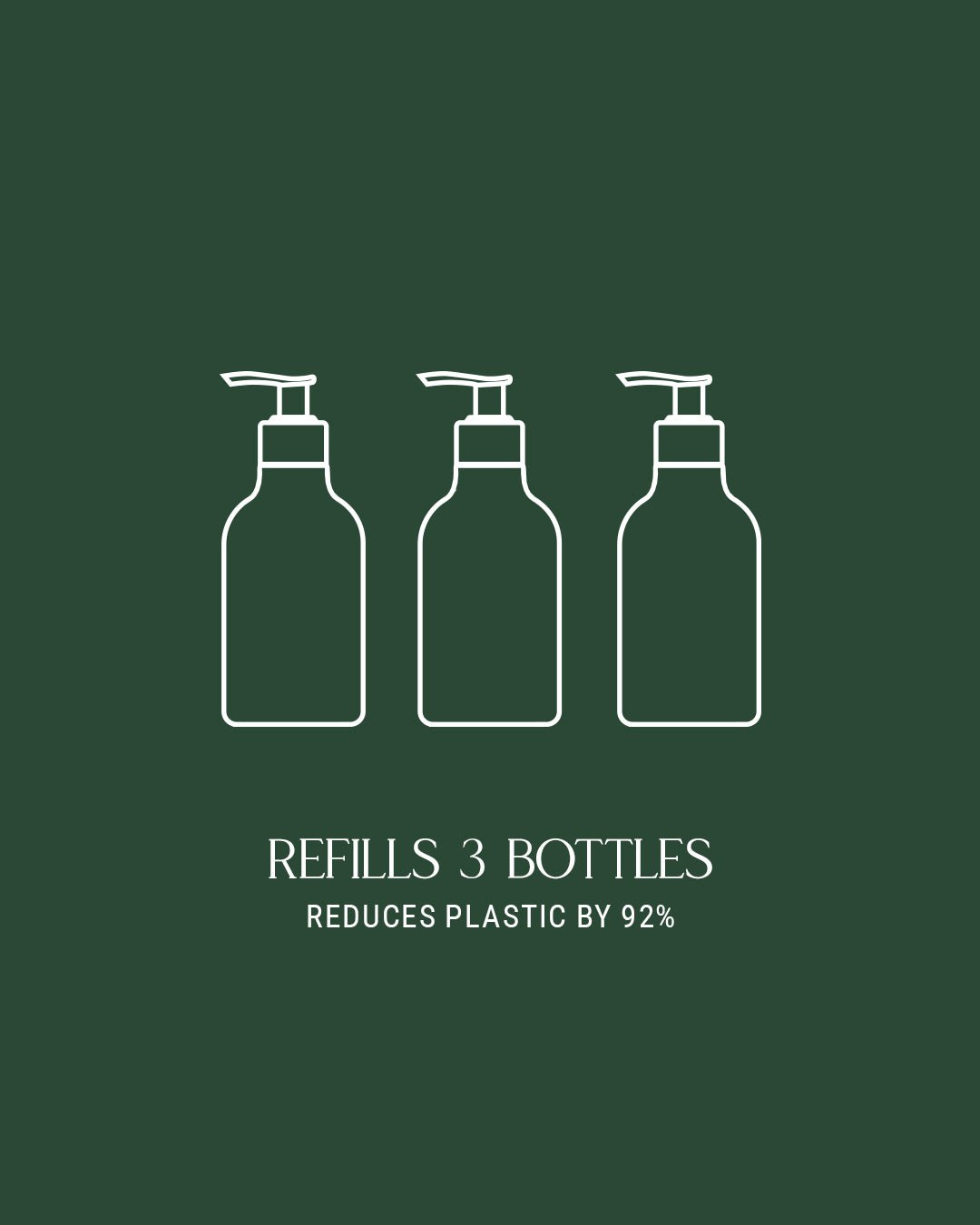 Hand Wash Refill Secondary image