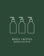 Hand Wash Refill