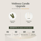 Mantra Wellness Candle